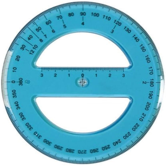 Goniometro