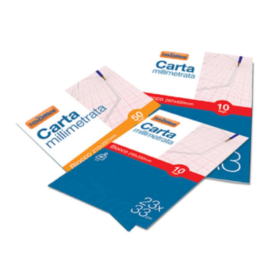 Carta millimitrata